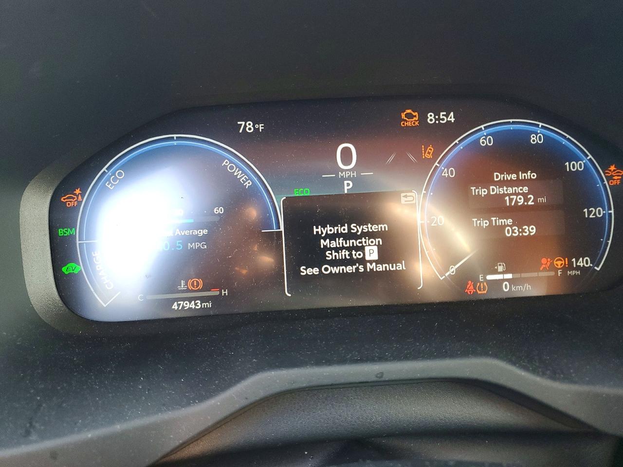Toyota RAV4 LIMITED 2024