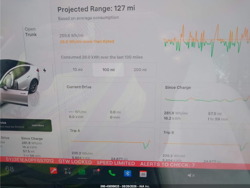 Tesla Model 3 2023
