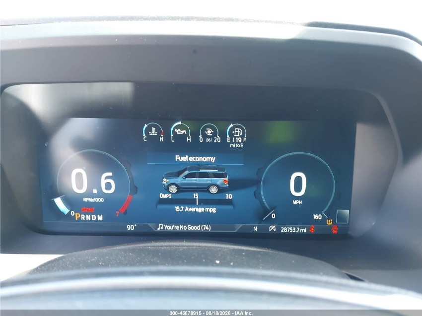 Ford Expedition LIMITED MAX 2023